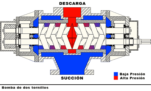 bomba